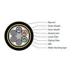 36 Cores G.652.D Fibers ADSS Cable 800m span