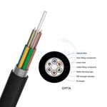 APL Stranded Loose Tube Non-metallic strength member Light Armored Cable GYFTA  