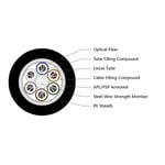 GYTA Stranded Loose Tube Non-armored Fiber Cable