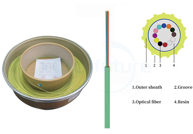 Difference Between EPFU and SFU Air Blown Micro Cable
