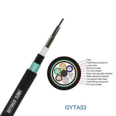 What is GYTA53 fiber optic cable?