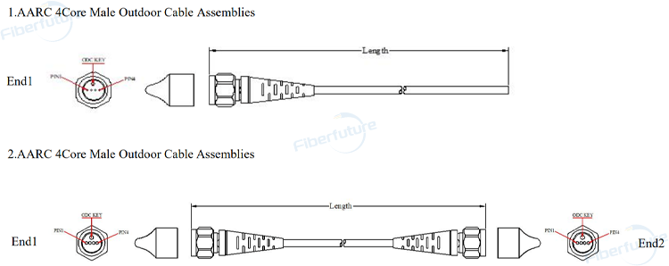 IP68 Water and Dust Protection AARC 4 Core Male Cable RoHS Compliant