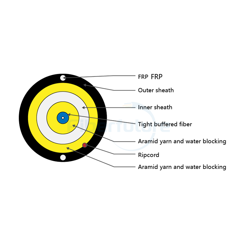 Fiber Patch Cord