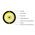 Double Jacket Round Drop Cable 