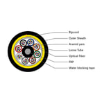 96 Core Single Jacket ADSS Cable