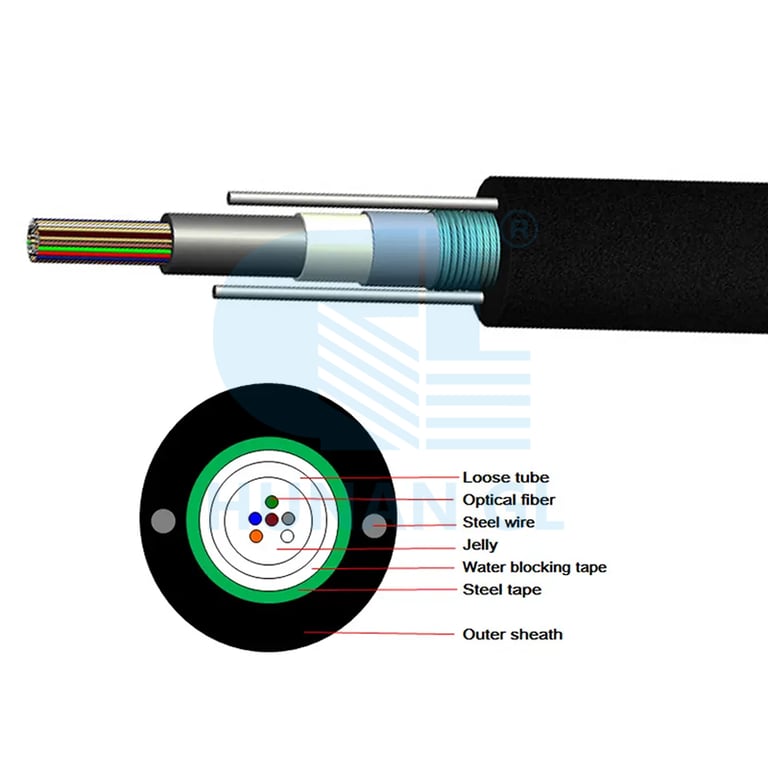 How To Check The Quality Of GYXTW Optical Cable?