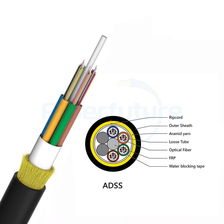 6 core SM G652D ADSS Cable For Mini Span 120m