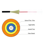 FTTP Aerial Drop Cable for Overhead Lines