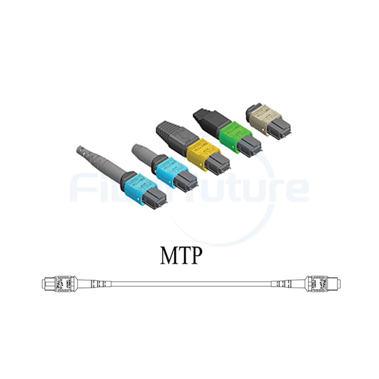 Fiber optic patchcord