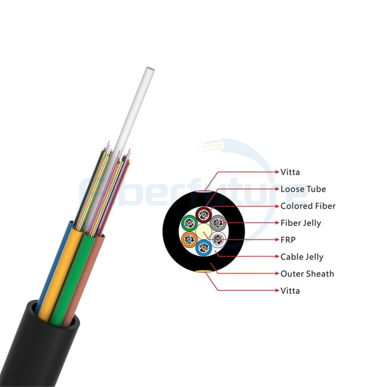 Stranded Loose Tube Air-blown Micro Fiber Optic Cable GCYFY 