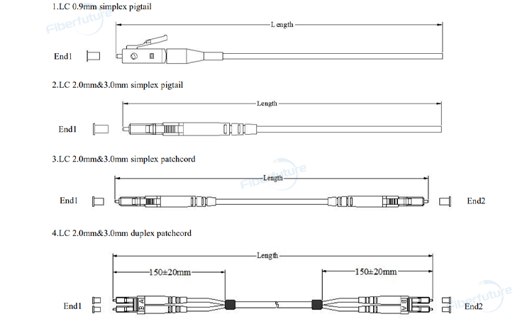 LC APC Fiber Patch Cable with RoHS Compliant