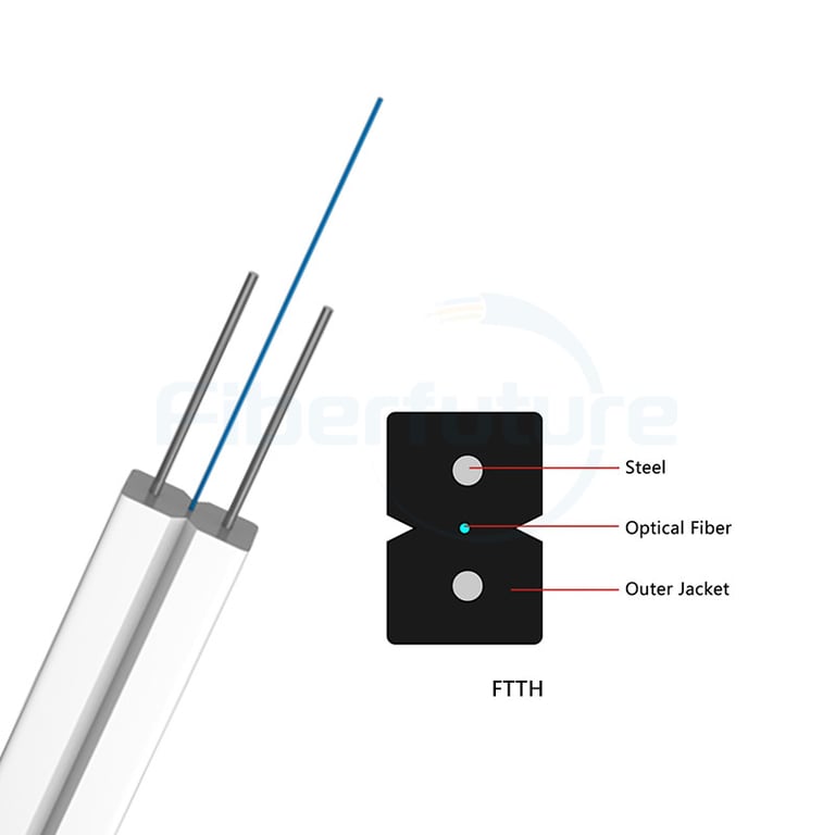 GJXH Steel Wire Strength Member 2.0*3.0 LSZH Bow-type Drop Cable