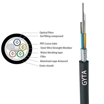 What Is The GYTA Fiber Optic Cable?