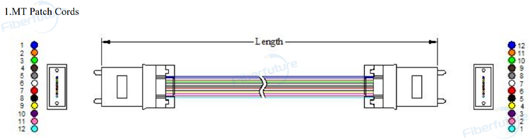 Male MT to MT Patch Cords for Optical QSFP Modules