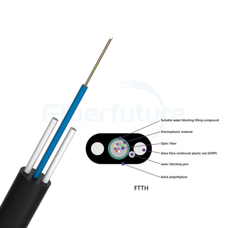 Aerial Outdoor Flat Drop Fiber Optic Cable GYFXTBY