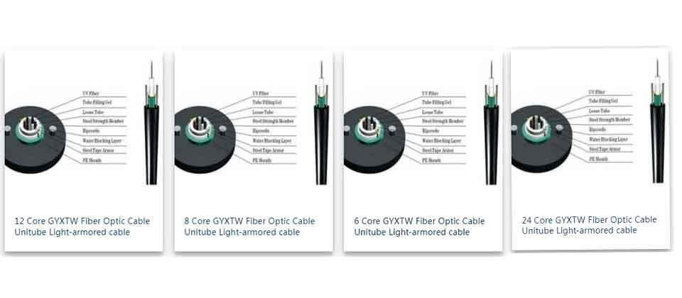 What Is GYXTW Fiber Optic Cable?