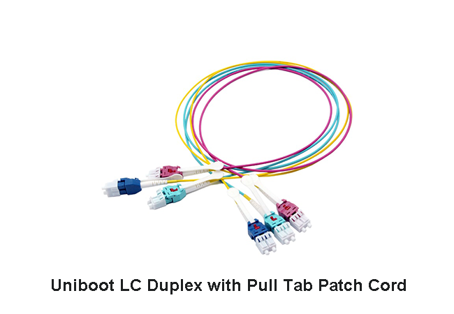 Classification and Features of LC Uniboot Patch Cords