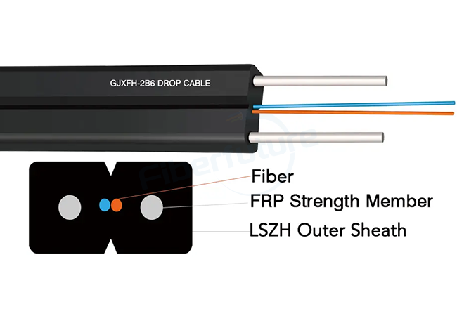 Difference Between GJXH and GJXCH FTTH Drop Cable