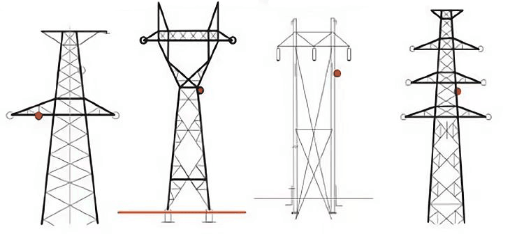 Single Jacket ADSS Cable Span 50M to 200M