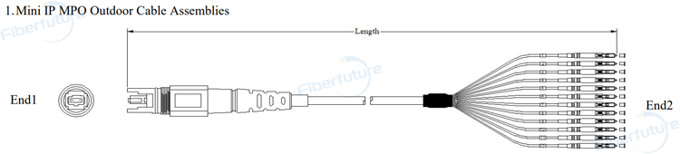 FTTA Outdoor IP68 Waterproof Mini IP LC Fiber Optic Patch Cord-copy
