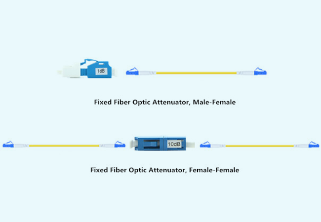 How Do Fiber Optic Attenuators Work?