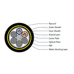 24 Cores G.652.D Fibers ADSS Cable 600m span