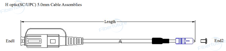 H Optic (SC/UPC) Cable Assemblies with Round Drop Cable