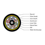 96 Cores double jacket adss cable