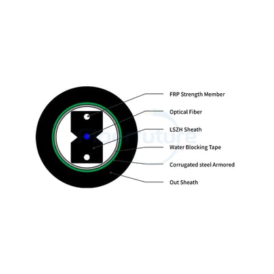GJYXFH03 Duct Bow-type FTTH Drop Cable with Steel Tape and HDPE Sheath