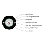 GYXTW Uni-tube Light Armored Fiber Optic Cable 