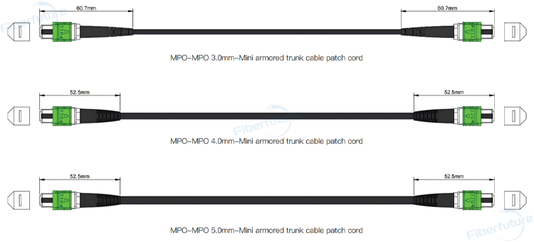 MPO-MPO Mini Armored Trunk Cable Patch Cord  3.0mm 4.0mm 5.0mm