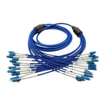 4/6/8/12/24 Cores Armored Patch Cable Big Tensile Strength