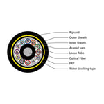 144 Cores double jacket adss cable