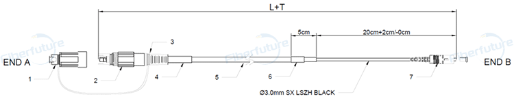 5.0mm OptiTap Patch Cord SC/APC-SC/APC G657A2 SX