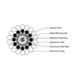 Stranded Type Stainless Steel Tube OPGW Cable
