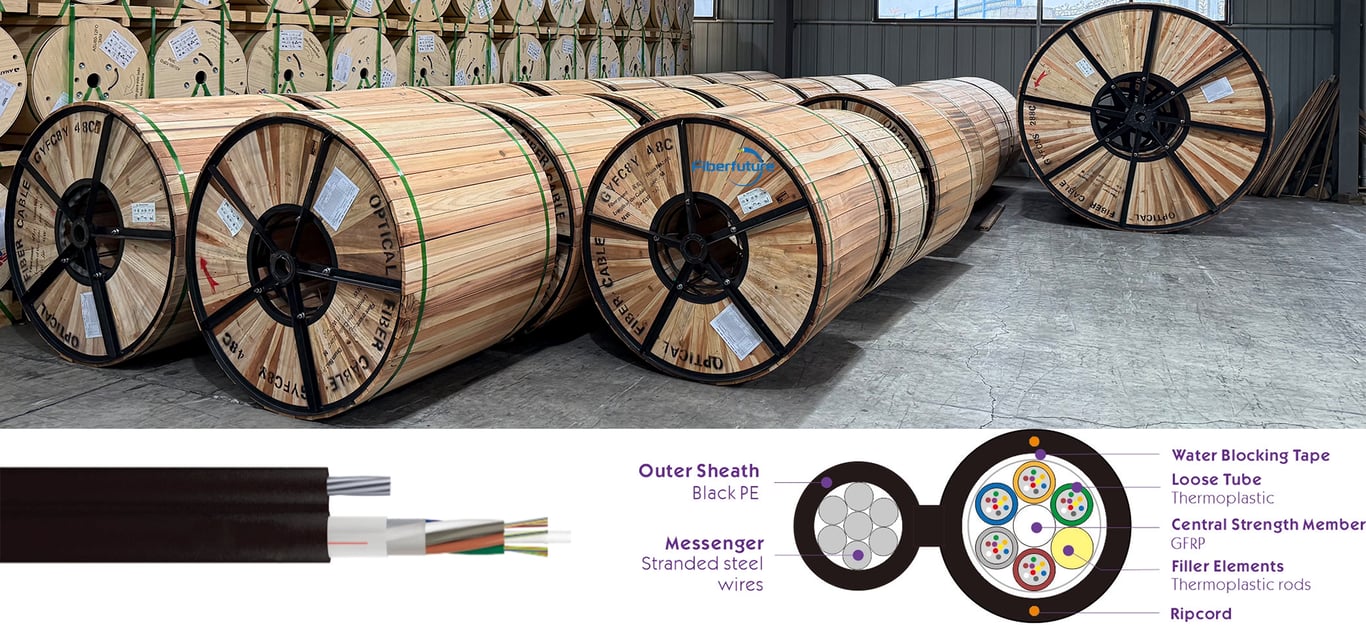 Comprehensive Overview of GYFC8Y Figure 8 Fiber Optic Cable 