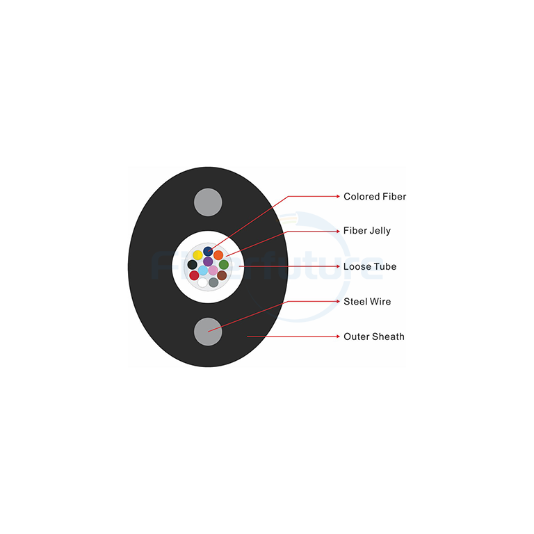 Metal Strength Member FTTH Fiber Optic Cable GYXTPY