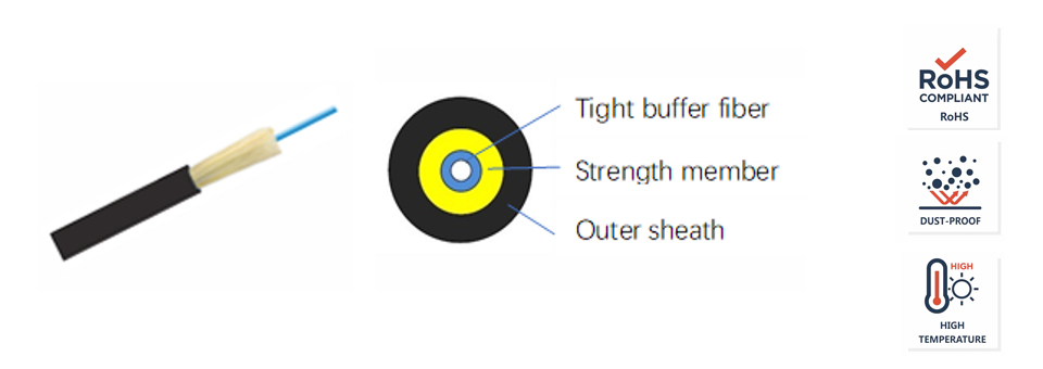 TPU round drop cable GJFJU 1F micro ADSS 3.0mm optical fiber cable