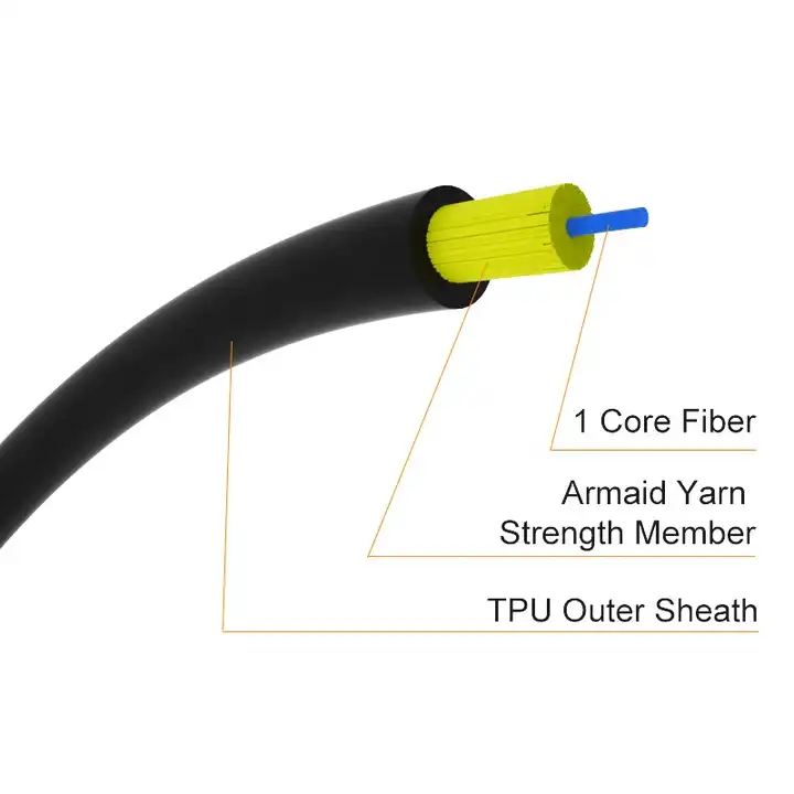 TPU round drop cable GJFJU 1F micro ADSS 3.0mm optical fiber cable