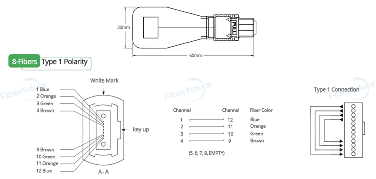 8 Fibers MPO Loopback Manufacturer
