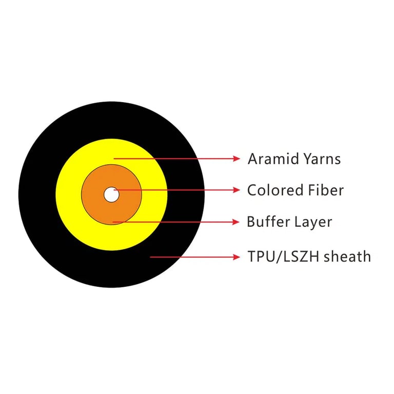 Round Tight Buffer Drop Cable