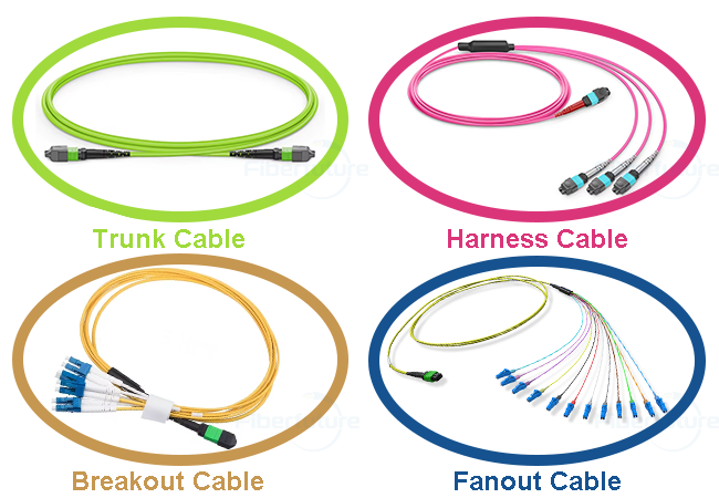 What Is the Difference Between MPO/MTP Trunk Cables and MPO/MTP Harness Cables and MPO/MTP Breakout Cables and MPO/MTP Fanout Cables?