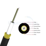 Indoor/Outdoor Unitube Non-metallic Micro Cable(JET)