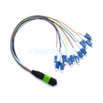 MPO-LC 12 Fiber 0.9mm Fanout Cable OM3 OM4