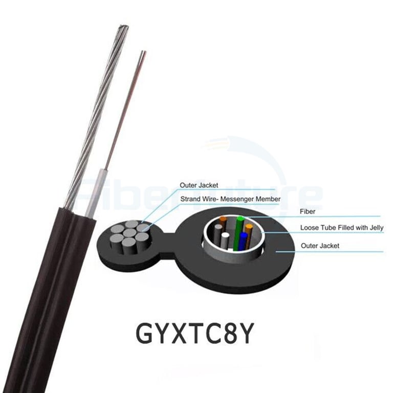Small Figure-8 Self-Supporting Central Tube Aerial Fiber Optic Cable GYXTC8Y 