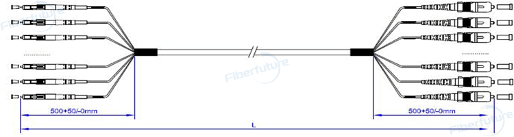 4/6/8/12/24 Cores Armored Patch Cable Big Tensile Strength