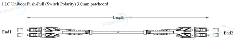 3.0mm Fiber Optic Patch Cord Push Pull Switch Polarity LC Uniboot 