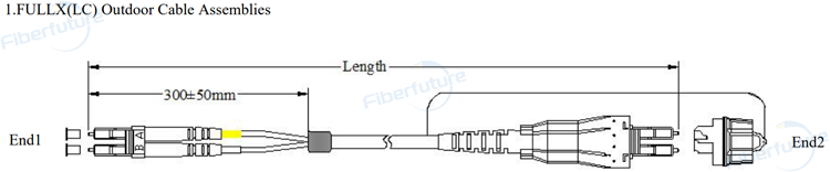 FULLX(LC)-LC Outdoor Cable Assembly for Connection Between Distribution Box and RRH