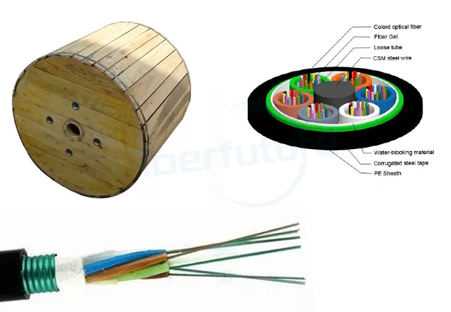 Understand Loose Tube Fiber Optic Cable