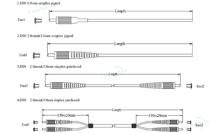 Single Mode And Multimode Fiber Patch Cord with DIN Connector